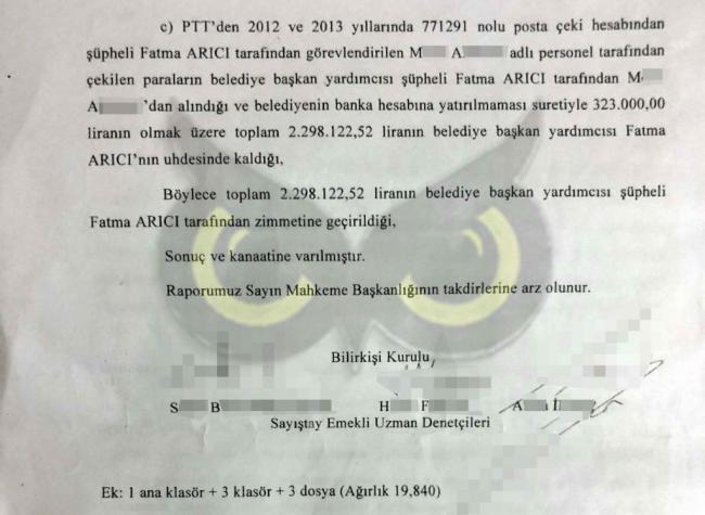Atakum Belediyesi’nde zimmet skandalı: Mahkeme ek rapor istedi