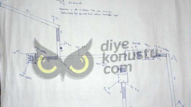 Samsunda Hz. Muhammed, Atatürk ve VI. Mithradates gizemi: Kral Mithradates ve ailesinin mezarı Samsun’da iddiası