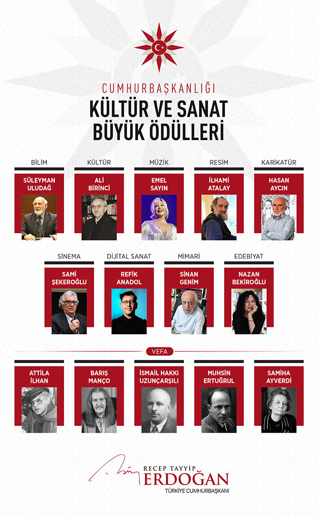 Cumhurbaşkanlığı Ödülleri’nde Attila İlhan ile Tarık Akan karıştırıldı