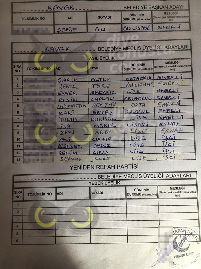 Samsun’da CHP’den istifa etti… İlçe başkanı Yeniden Refah’ın 1 numarası oldu…