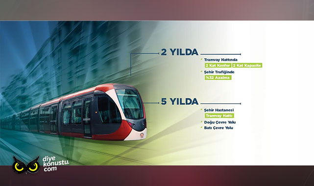 Doğan’dan Samsun trafiğine neşter projeler