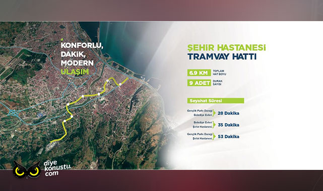 Doğan’dan Samsun trafiğine neşter projeler