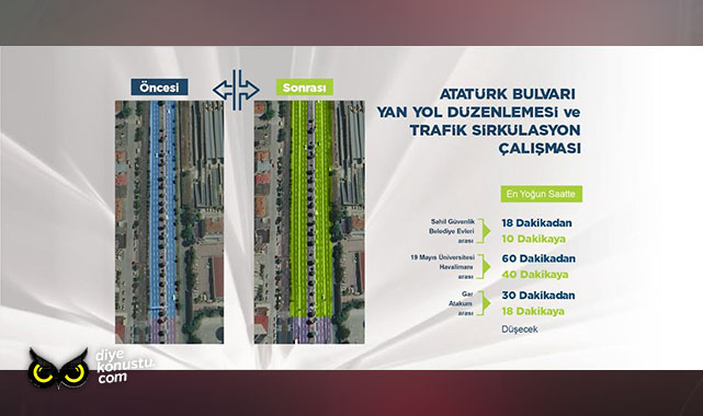 Doğan’dan Samsun trafiğine neşter projeler