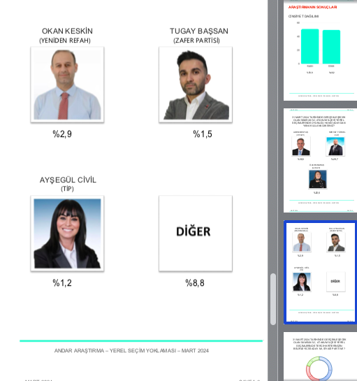 Atakum’da AKP’ye soğuk duş…Bektaş ve Türkel kafa kafaya gidiyor…