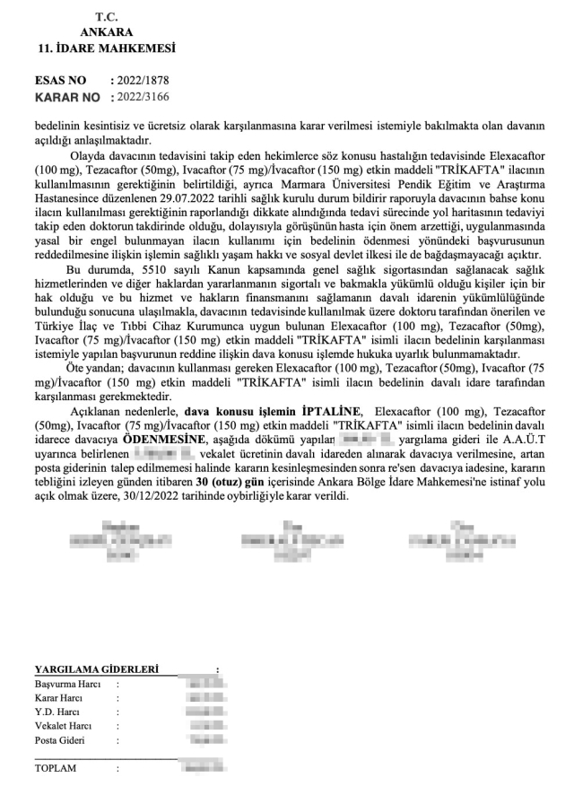 Türkiye’de ilk! O hastalara müjde… Samsunlu genç avukat davayı kazandı…