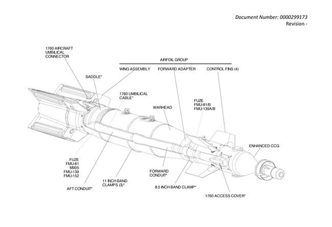 F-35 ve F-15’in veri sızıntısı yayınlandı… 250 GB…