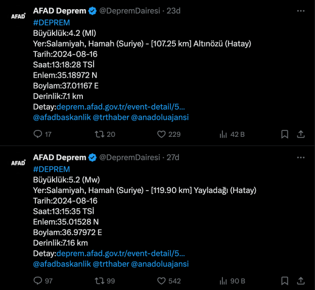 Üst üste depremler: 4.2 ve 5.2 şiddetinde