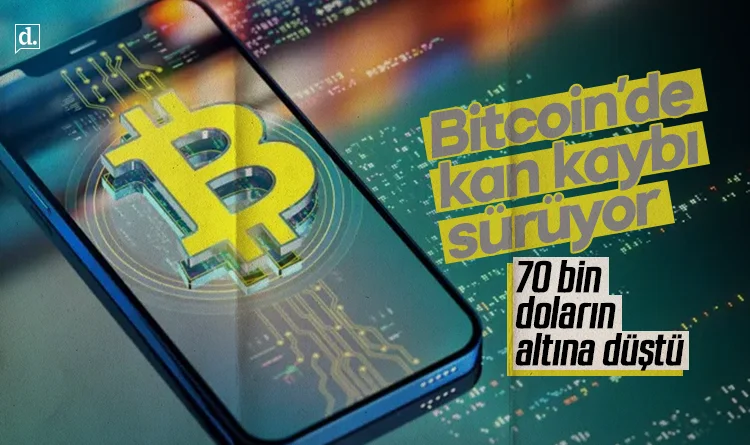 Bitcoin’de kan kaybı süriyor: 70 bin doların altına geriledi