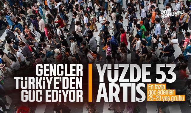 Türkiye’de gençler göç ediyor… Yüzde 53 artış var…