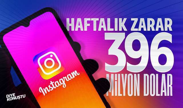 İnstagram Türkiye ekonomisini vuruyor… Haftalık zararı 396 milyon dolar…