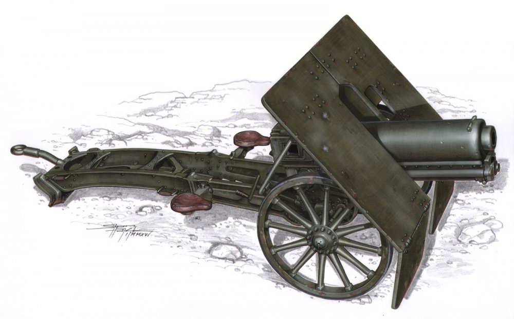 Samsun'da 15. Tümen'in dağ topları 1 Samsunda 15 Tumenin Dag Toplari Jpg