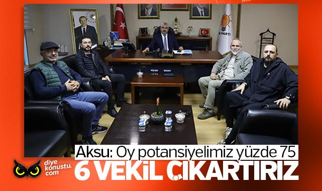 Ak Parti Samsun Il Baskani Aksu Iyi Bir Liste Ile 6 Vekil Cikartiriz 1046 Jpg 2