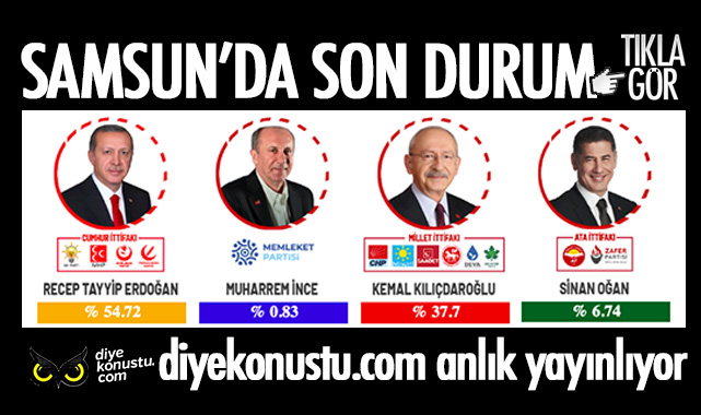 Hangi Parti Kac Vekil Cikartiyor Samsun Da Ilce Ilce Oy Oranlari 2627 Jpg 2