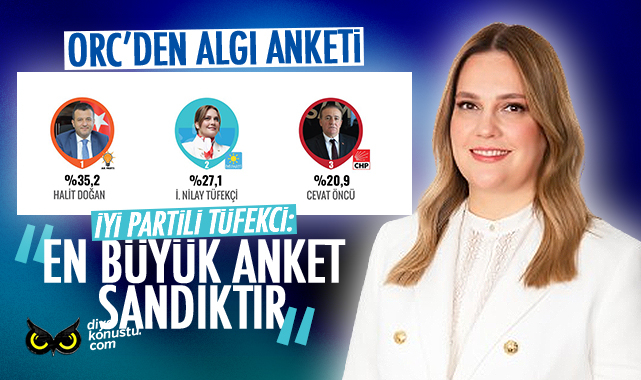 ORC'den Samsun'a algı anketi... Tüfekci'den tepki geldi: En büyük anket sandıktır