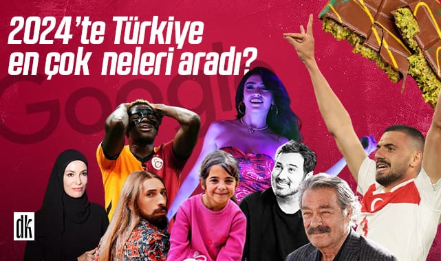 Türkiye Google’da en çok neleri aradı? İşte o konular, olaylar, diziler, ünlüler ve müzikler…