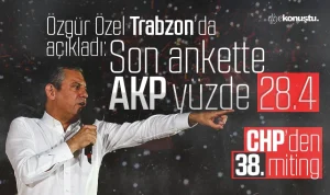 Özgür Özel, Trabzon’da açıkladı: Son ankette AKP yüzde 28.4