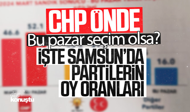 Samsun’da seçim anketi: CHP, AKP, MHP’nin oy oranları kaç? İşte yanıtlar!