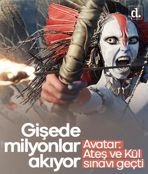 Avatar: Ateş ve Kül sınavı geçti: Gişede milyonlar akıyor