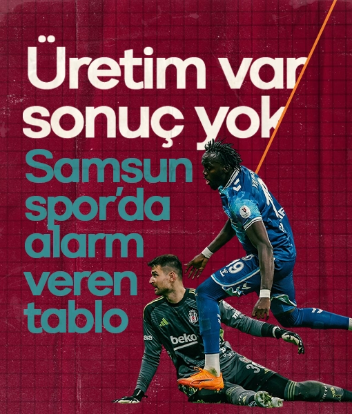 Samsunspor’da alarm veren tablo: Üretim var, sonuç yok