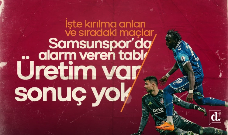 Samsunspor’da alarm veren tablo: Üretim var, sonuç yok 1 Samsunsporda alarm veren tablo