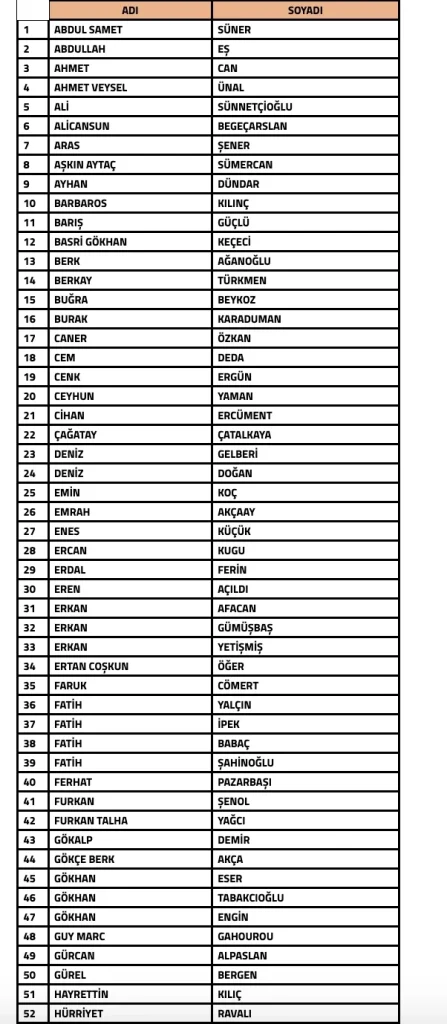 İşte bahis oynayan teknik direktörler ve menajerler İşte bahis oynayan teknik direktörler ve menajerler