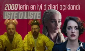 Son Dakika | Haberler, Siyaset, Ekonomi ve Gündem – Diye Konuştu