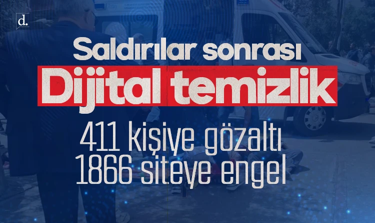 Saldırılar sonrası dijital temizlik: 411 gözaltı, 1866 siteye engel
